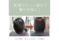ママbefore a